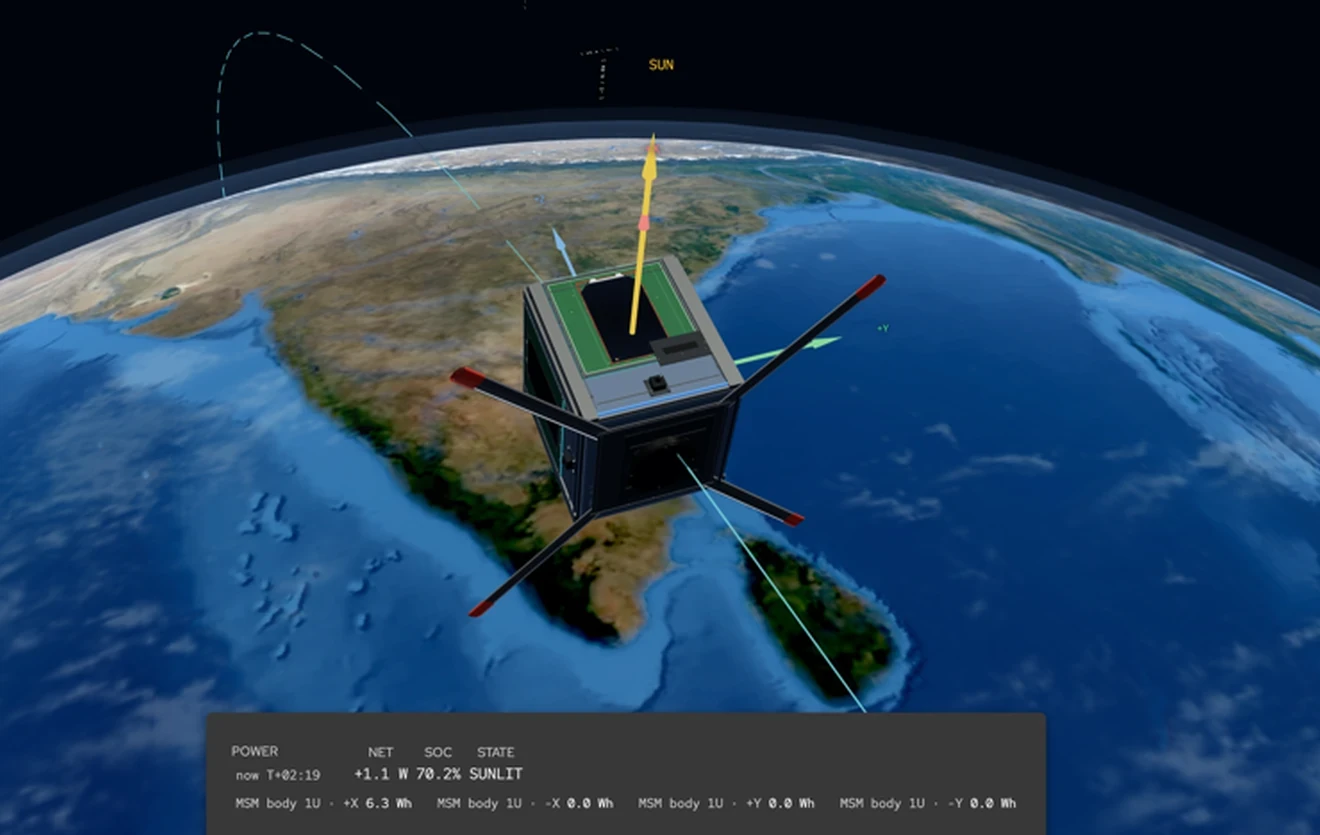 Paraxis Flight Console — Nilgiri-3 over the Indian subcontinent